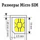 Что за «зверь» этот Micro-SIM?